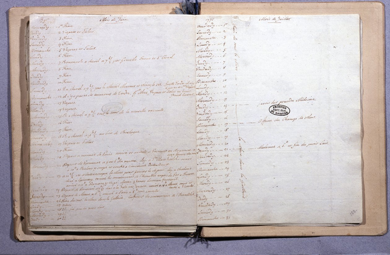 Dagboek van Lodewijk XVI. Maand juni en juli 1791. Notitieboekje 17X21 cm. Archives Nationales. Parijs door XVI Louis