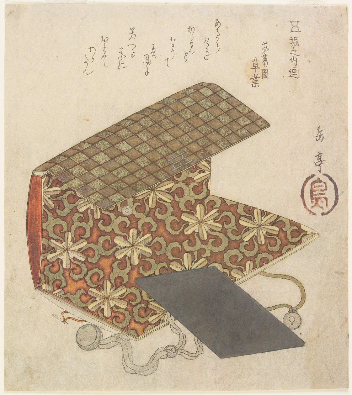 Map met patroon voor de Horinouchi-kring door Yashima Gakutei