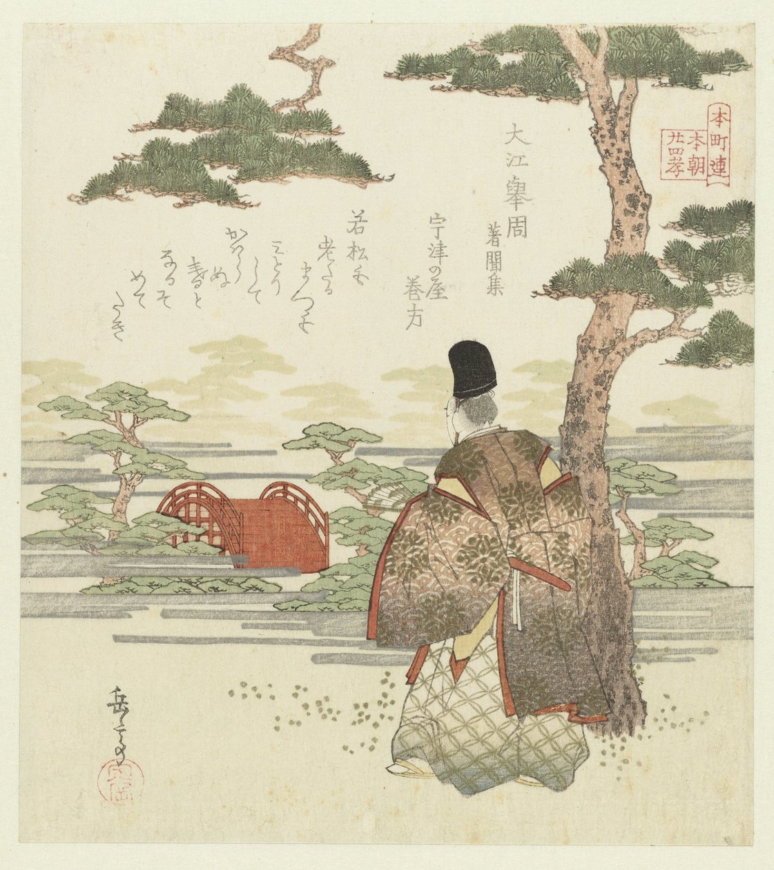 Vierentwintig Japanse voorbeelden van kinderlijke gehoorzaamheid voor de Honchôren door Yashima Gakutei
