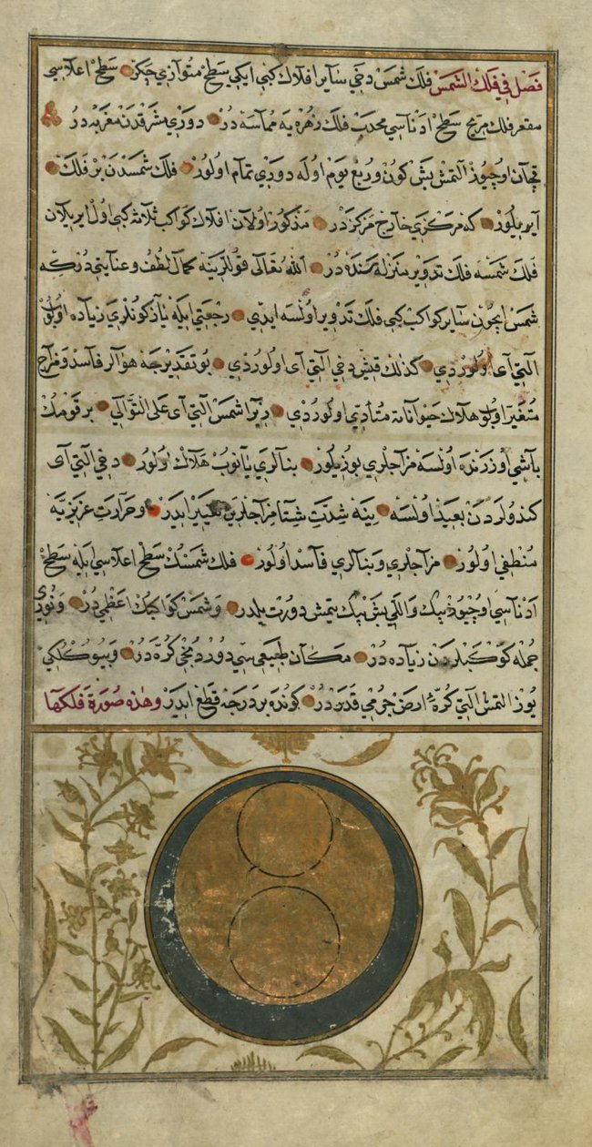 Baan van de zon door Zakariya al Qazwini