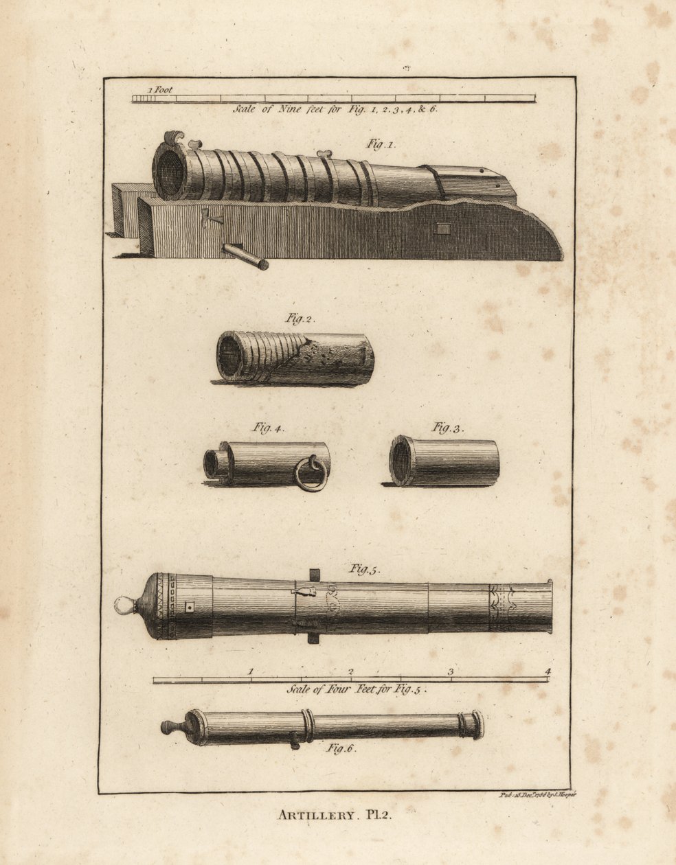 Oude artilleriestukken: een oud kanon 1, stukken van oude perriers 2,3,4, een Spaans kanon gebruikt door de Armada gemaakt van koper lood en ijzer 5, en een kanon gemaakt van koper lood en ijzer 6 door John Pardon