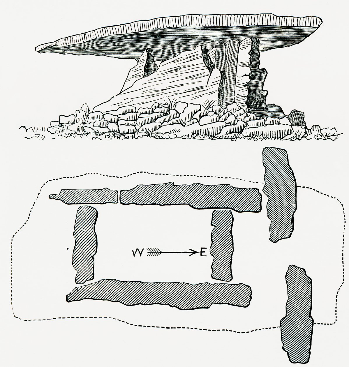 Chûn Quoit, Cornwall, Engeland, zijaanzicht en grondplan, uit Our Own Country gepubliceerd in 1898 door Ferdinand Georg Waldmuller