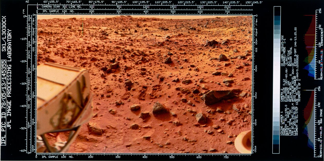 Ruimteschip, VS, Viking Close-up van het Marslandschap vanaf de Viking 1 Lander door Ferdinand Georg Waldmuller