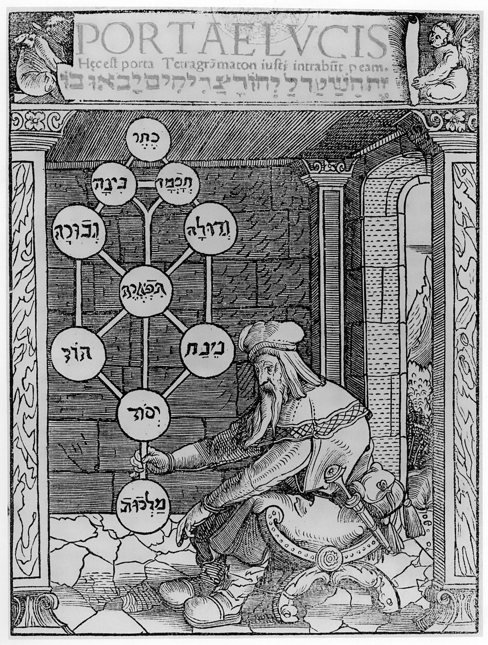 Joodse Kabbalist die een Sephirot vasthoudt, kopie van een illustratie uit Portae Lucis door Paul Ricius, Augsburg 1516, gebruikt in een geschiedenis van magie, gepubliceerd eind 19e eeuw door after German School