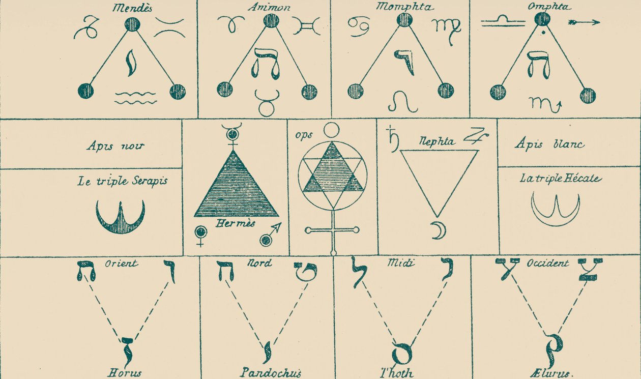 Verklarend diagram van de astronomische en alfabetische tablet van Bembo door Éliphas after Lévi