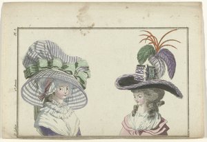 Magasin des Modes Nouvelles Françaises et Anglaises, 10 januari 1787, 6e cahier, 2e année, Pl. 3 door A.B. Duhamel