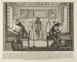 De Graveur en de Ets, 1642 door Abraham Bosse