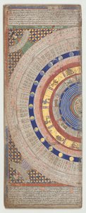 Catalaanse Atlas, Blad 3, 1375 door Abraham Cresques