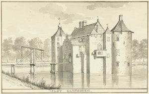 Het kasteel Gansoijen bij Drongelen