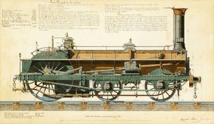 Hogesnelheidstrein, 1864