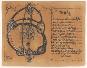 Opus 2532: De weg is de voltooide wijsheid van de liefde door Albert Plasschaert (signed by artist)
