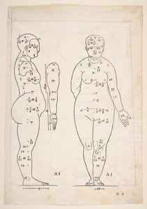 Illustratie uit Dürers Vier Bucher von Menslicher Proportion, Neurenberg, 1528 door Albrecht Dürer