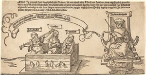 Gerechtigheid, Waarheid en Rede in de Stocks met de Zittende Rechter en Slapende Vroomheid door Albrecht Dürer