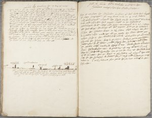 Journal van Alexander Gillespie, 1663
