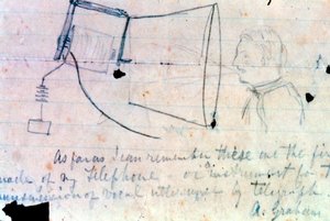 Schets van de telefoon van Alexander Graham Bell uit 1876