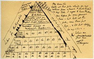 Brief van Lord Alfred Tennyson aan William Cox Bennett, 22 oktober 1864 door Alfred Lord Tennyson