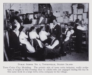New York School Onderzoek door American Photographer (after)