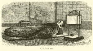 Een Japans bed