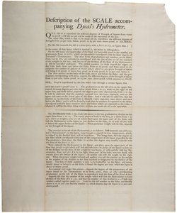 Beschrijving van de schaal van bijbehorende Dycass Hydrometer, 1790 door American School