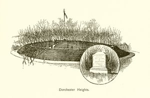 Dorchester Heights door American School