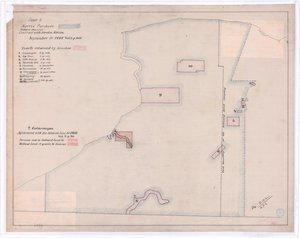 Seneca-landen in 1802 (afdruk) door American School