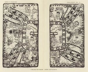 Tableau Des Bacab Codex Cortesianus door American School