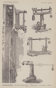Testmachines