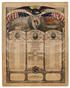 Het Soldatenmonument: 14e Regiment, Compagnie C, Mass. Zware Artillerie, uitgegeven door Currier & Ives, 1862