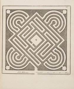 Ontwerp voor Parterre, uit Theatre des Plans et Jardinages, uitgegeven 1652 (gravure)