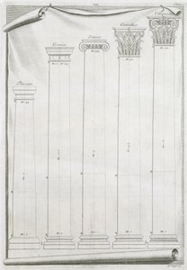 Decoratieve details van de Tempel van Nimes, illustratie uit een facsimile kopie van 