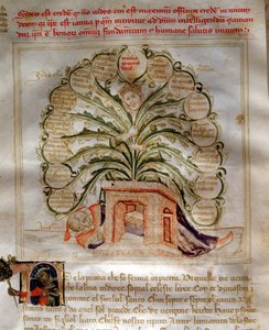 Allegorie van de Hoop in “Chansonne des sept Vertus et des sept Arts liberales destinee a Bruzio Visconti” (La Canzone delle Virtu e delle Scienze) door Bartolomeo di Bartoli. Aquarel door Andrea di Bartoli (actief tussen 1358 en 1368) door Andrea de Bartoli