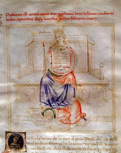 Allegorie van de Voorzichtigheid door Andrea de Bartoli
