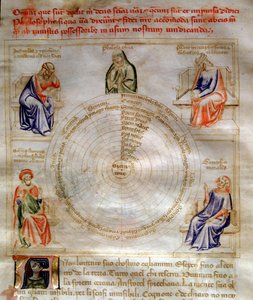Allegorie van de Filosofie in 