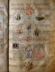 Allegorie van de zeven theologische en kardinale deugden (liefdadigheid, geloof, hoop, moed, rechtvaardigheid, matigheid en voorzichtigheid) in 