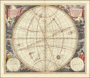 1660 hemelkaart die de bewegingen illustreert van zowel de rechtopstaande bol (het equatoriale coördinatenstelsel) als de schuine bol (het eclipticale coördinatenstelsel)