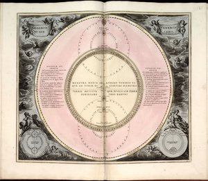 23. Coeli stellati Christiani hisphaerium posterius