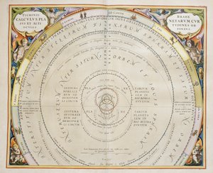Harmonia Macrocosmica, Ptolemeïsche theorie van planetaire beweging, gravure, door Andreas Cellarius