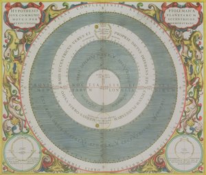 Ptolemeïsch systeem, uit 
