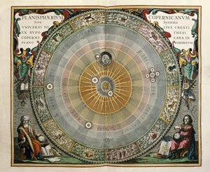 Voorstelling van het Universum volgens het model van Copernicus