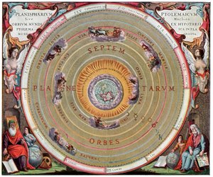 Zonnestelsel volgens Claudius Ptolemaeus door Andreas Cellarius