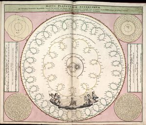 Phillips, 4274 Beschikbaar ook via de website van de Library of Congress als rasterafbeelding. Inclusief index. Sommige platen gegraveerd door Johannes van Loon. Naast de 29 platen gespecificeerd in de inhoudsopgave, is er een extra plaat tussen platen