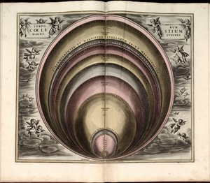 Phillips, 4274 Beschikbaar ook via de website van de Library of Congress als rasterafbeelding. Inclusief index. Sommige platen gegraveerd door Johannes van Loon. Naast de 29 platen gespecificeerd in de inhoudsopgave, is er een extra plaat tussen plaat