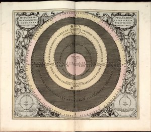Phillips, 4274 Ook beschikbaar via de website van de Library of Congress als rasterafbeelding. Inclusief index. Sommige platen gegraveerd door Johannes van Loon. Naast de 29 platen gespecificeerd in de inhoudsopgave, is er een extra plaat tussen plaat door Andreas; Schenk Cellarius
