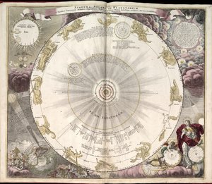 Phillips, 4274 Beschikbaar ook via de website van de Library of Congress als rasterafbeelding. Inclusief index. Sommige platen gegraveerd door Johannes van Loon. Naast de 29 platen gespecificeerd in de inhoudsopgave, is er een extra plaat tussen plaat