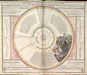 Phillips, 4274 Ook beschikbaar via de website van de Library of Congress als rasterafbeelding. Bevat index. Sommige platen gegraveerd door Johannes van Loon. Naast de 29 platen gespecificeerd in de inhoudsopgave, is er een extra plaat tussen plaat