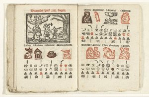 Bladzijden met de voorspelling voor de maand december, 1712