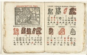 Bladzijden met de voorspelling voor de maand februari, 1712 door Anonymous