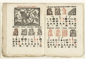 Bladzijden met de voorspelling voor de maand juli, 1712