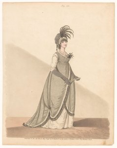 Gallery of Fashion, Fig. 180