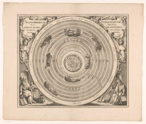 Hemelkaart van het stelsel van Ptolemaeus door Anonymous